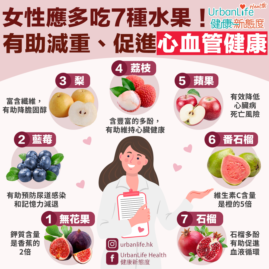 這些水果有助降低膽固醇、改善消化、促進減肥和保持皮膚和頭髮健康。