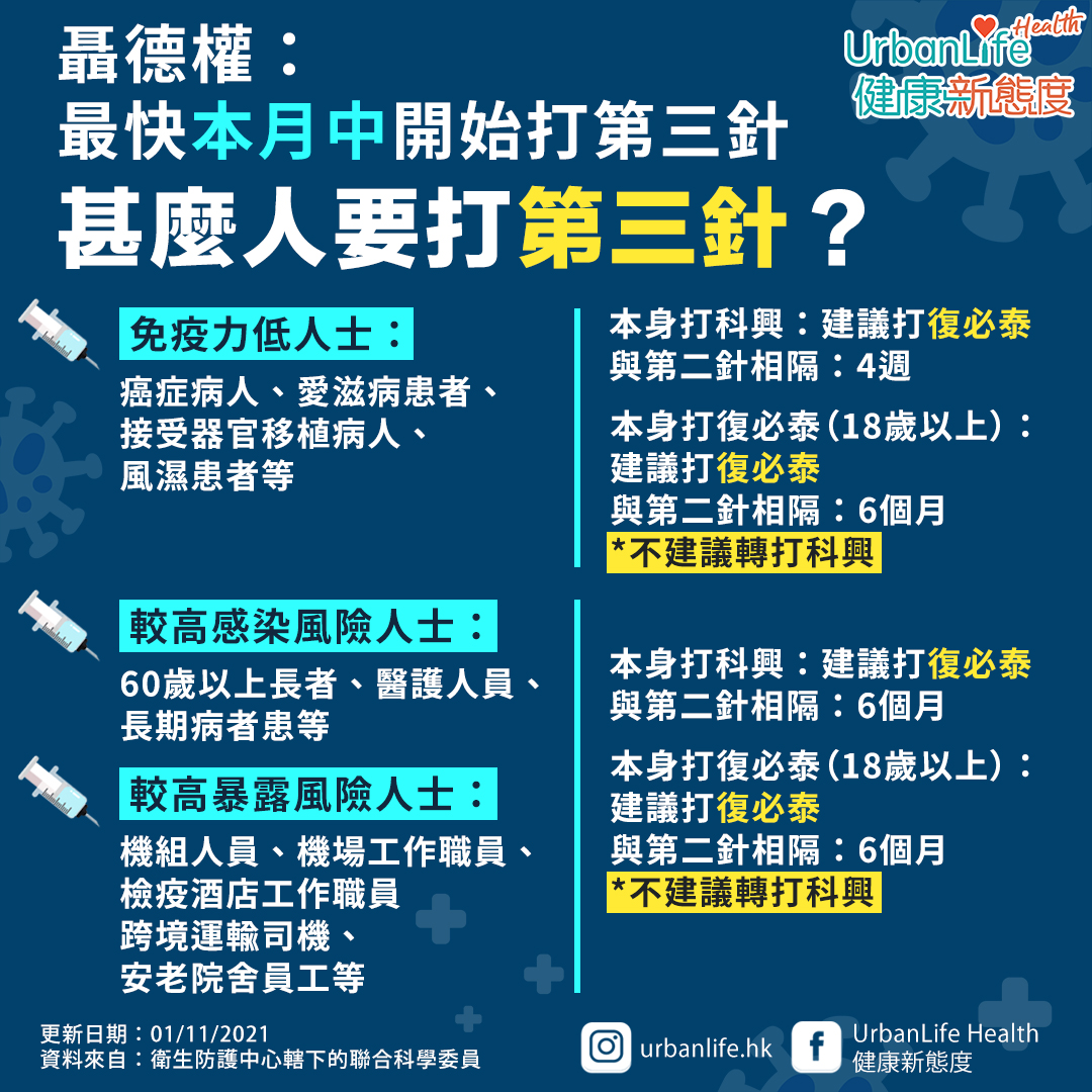 港府表示,會盡快公布安排特定群組人士打第三針新冠疫苗的安排。
