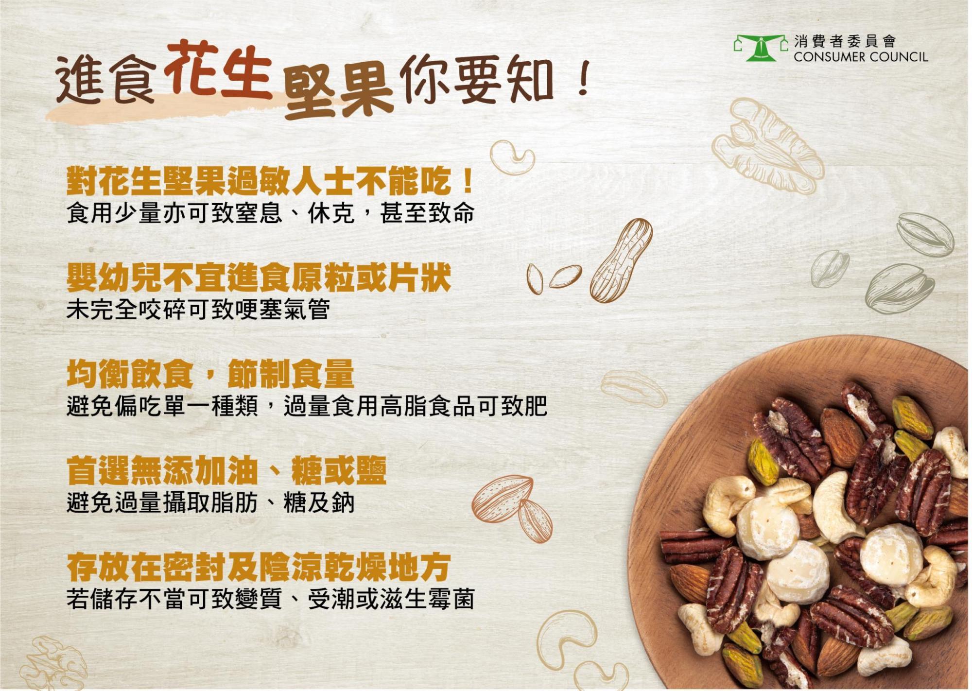 適合食用花生和堅果嗎?