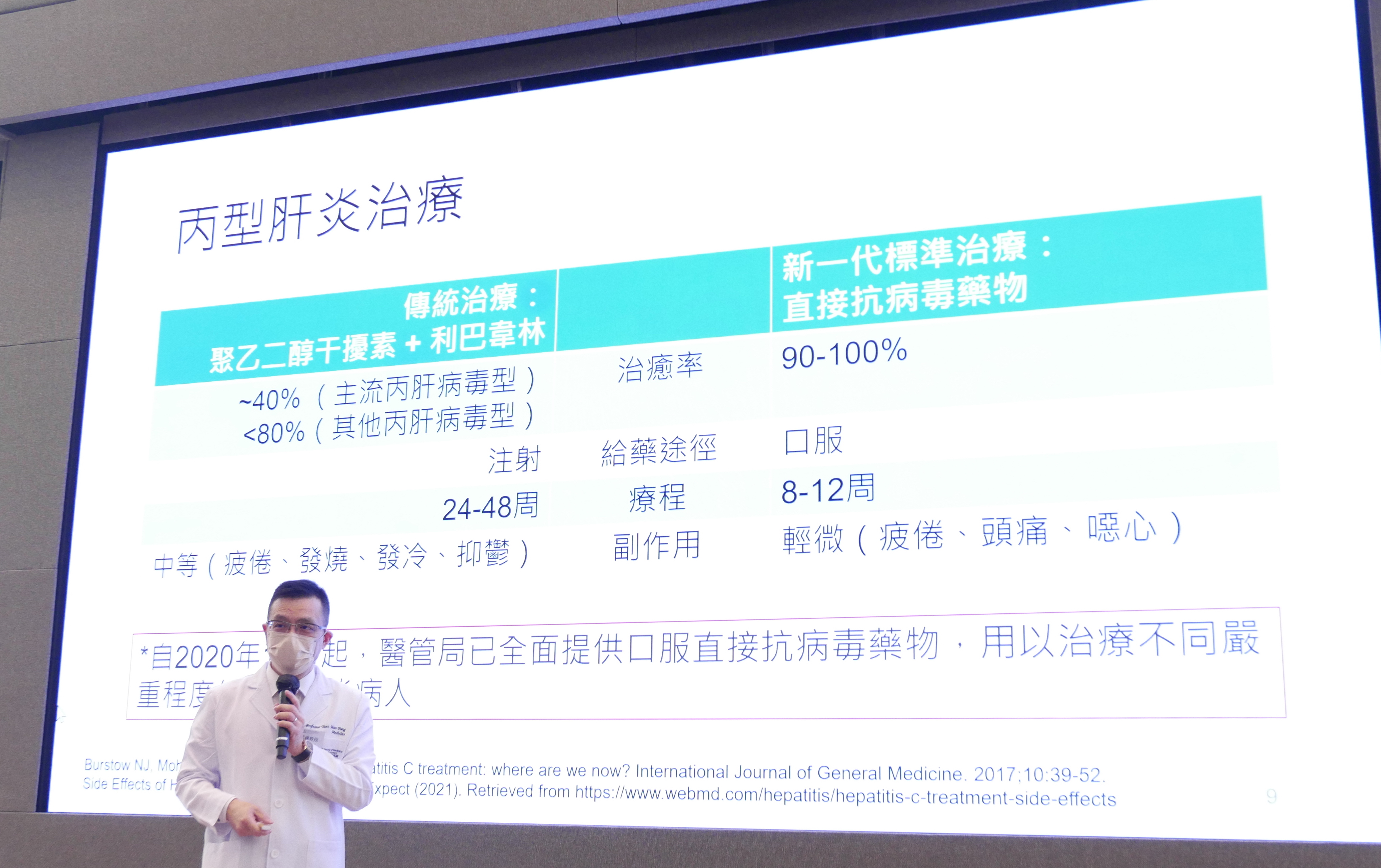 港大醫學院內科學系腸胃及肝臟科講座教授袁孟峰醫生說：「丙型肝炎最大問題是大部份人感染後不會出現明顯病徵，病人身體變差或會出現肝硬化和肝癌，而且在社區中有機會再傳播，所以及早治療一定是最高成本效益的。」