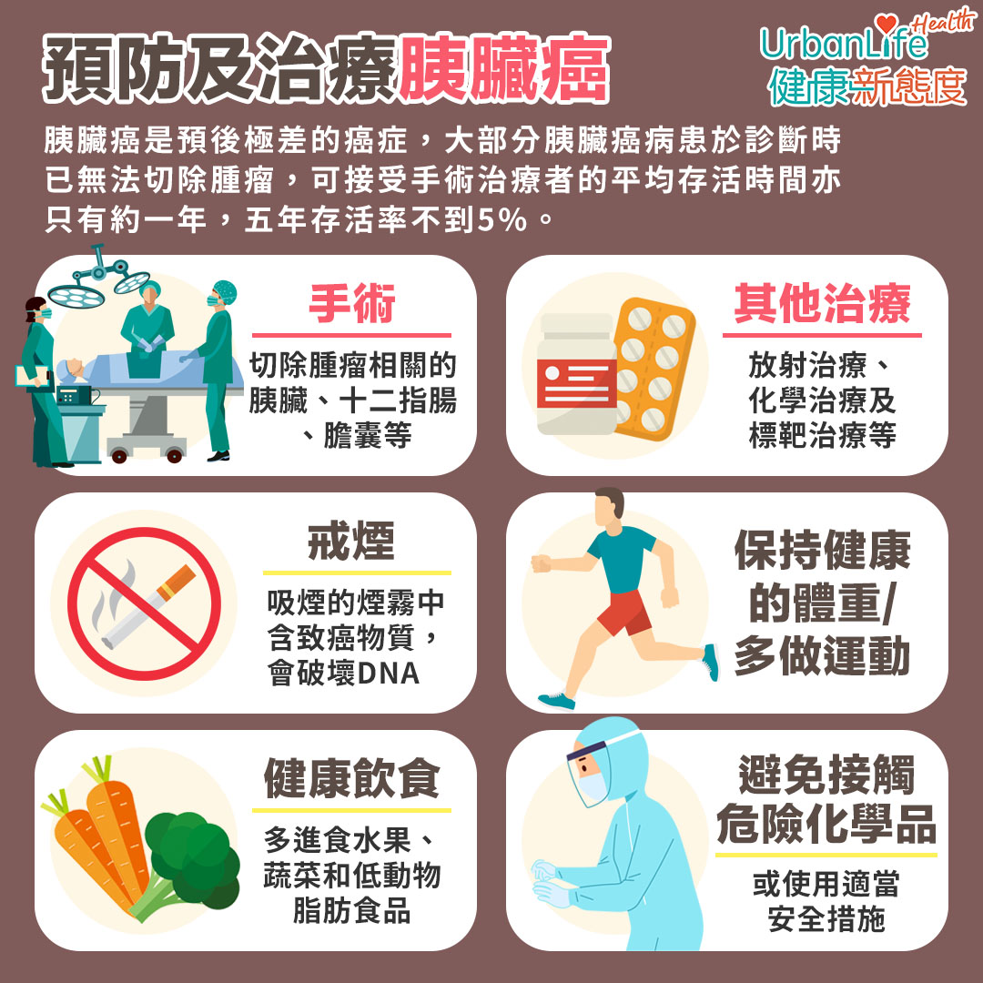 Facebook feed-已修復 copy工作區域 5