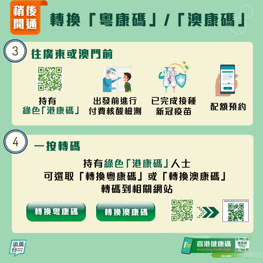 申請人獲發香港健康碼綠碼後,可在香港健康碼網站帳戶內轉碼申請粵康碼或澳康碼。