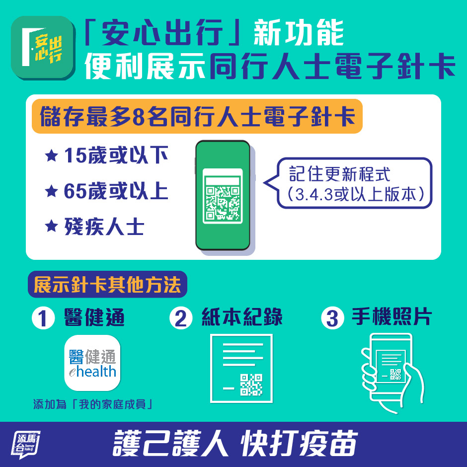 「安心出行」程式更新後，可同時儲存自己及最多8名同行人士的「疫苗通行證」。