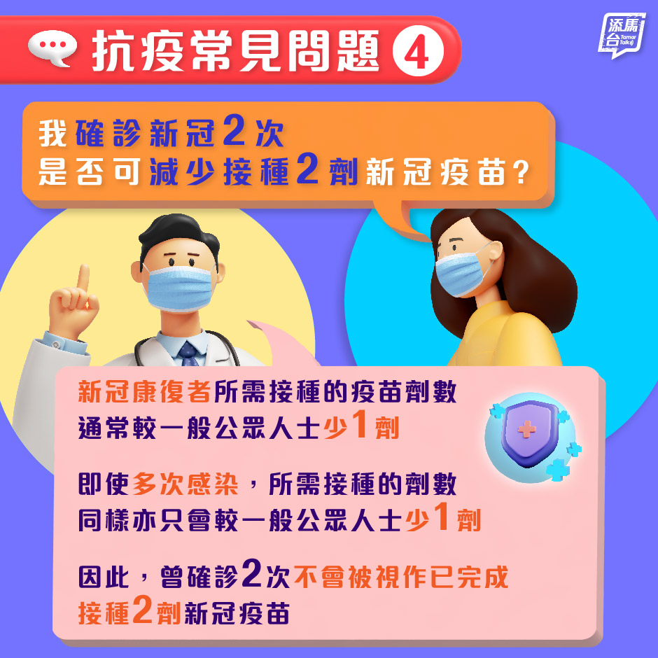 新冠康復者一般所需接種的疫苗劑數會較無感染人士少1劑，即使多次感染情況亦一樣。