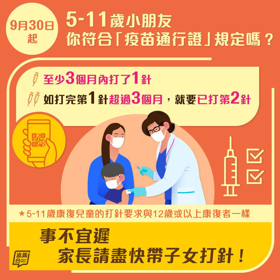 「疫苗通行證」的適用年齡9月30日起降低至涵蓋5至11歲兒童。