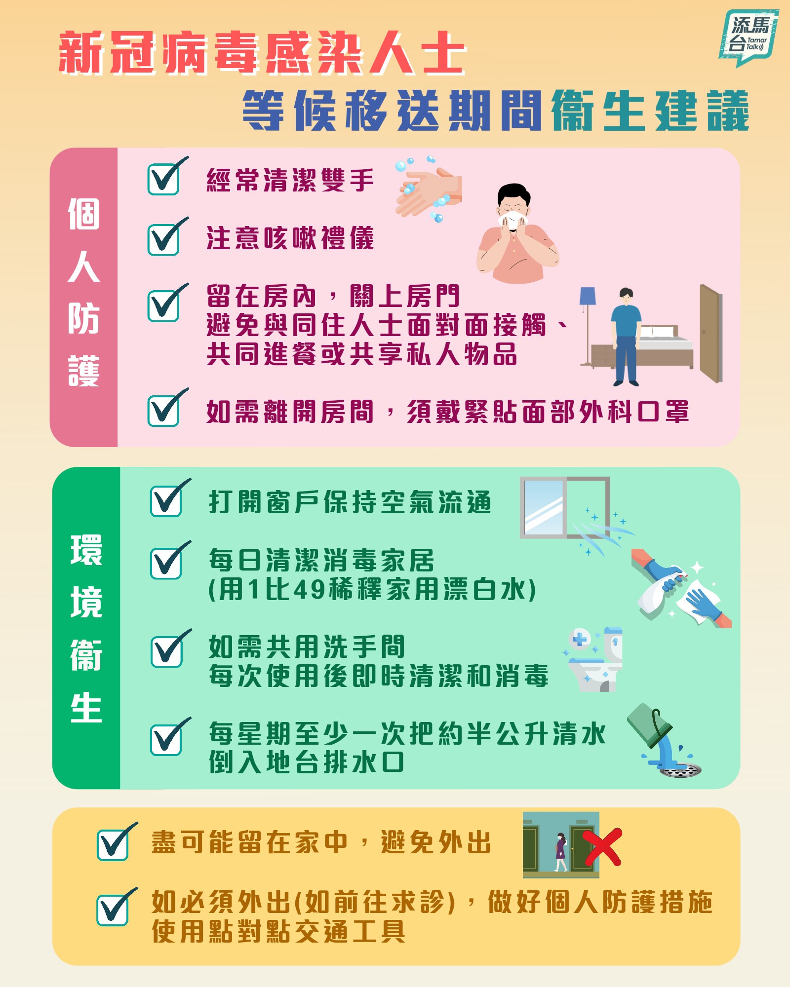 一圖看清成人新冠確診者留家等候安排期間注意事項。