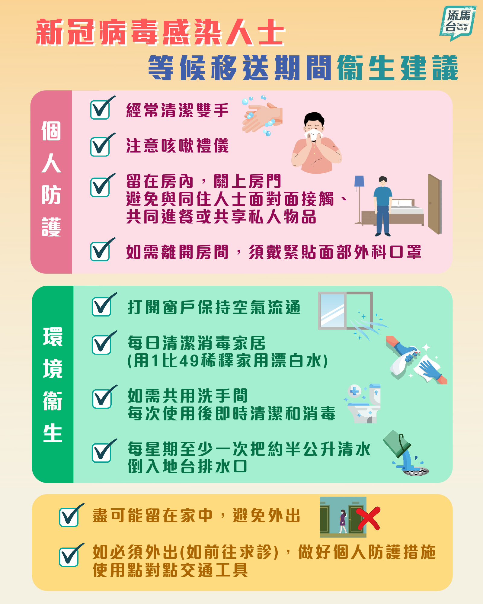 新冠患者等候入院期間注意事項。