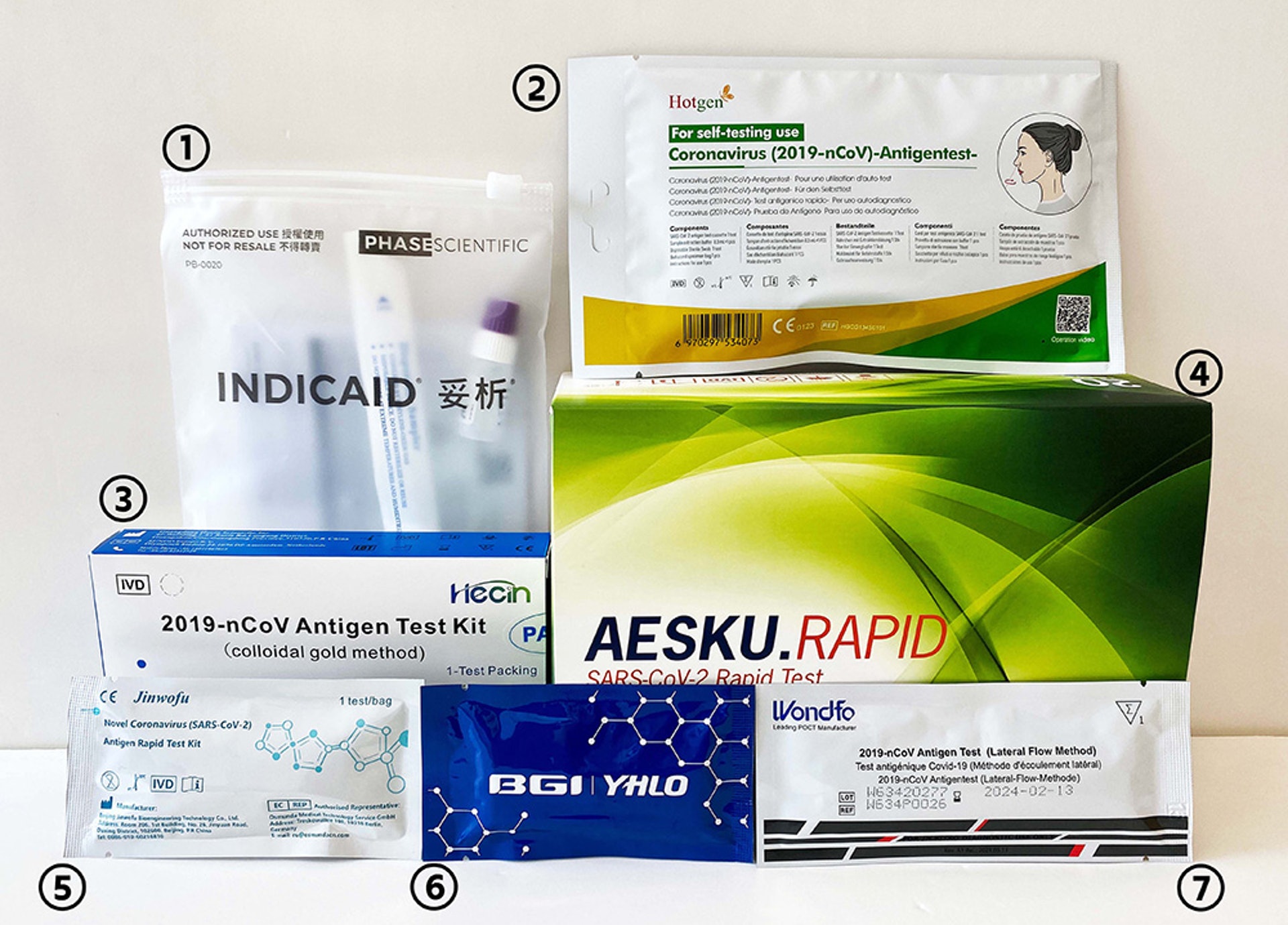 由政府派發的測試包有以下品牌:(1)妥析、(2)熱境生物、(3)和信、(4) AESKU、(5)金沃夫、(6) BGI YHLO、(7)萬孚。