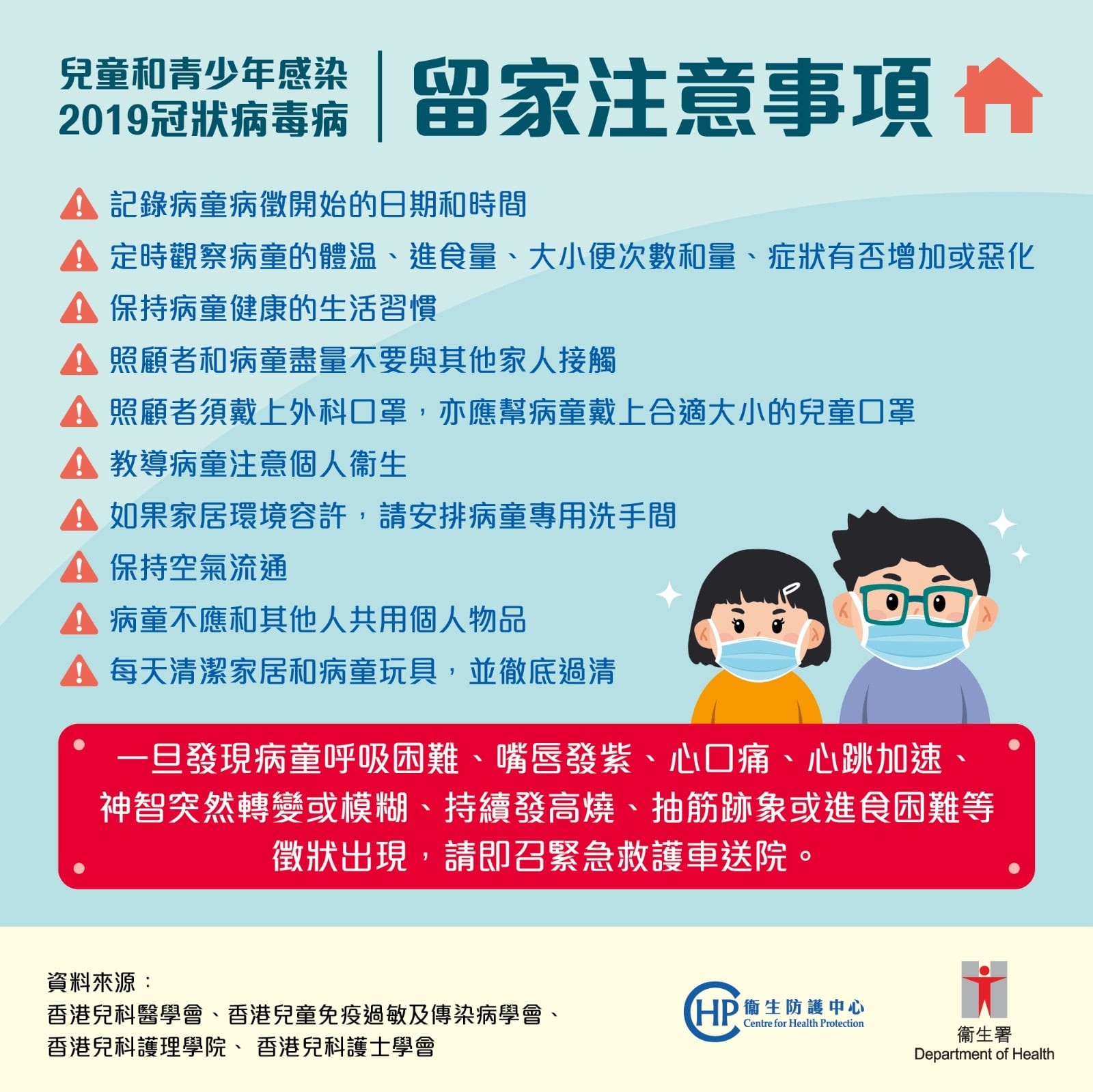 一圖看清兒童、青少年新冠確診者留家等候安排期間注意事項。