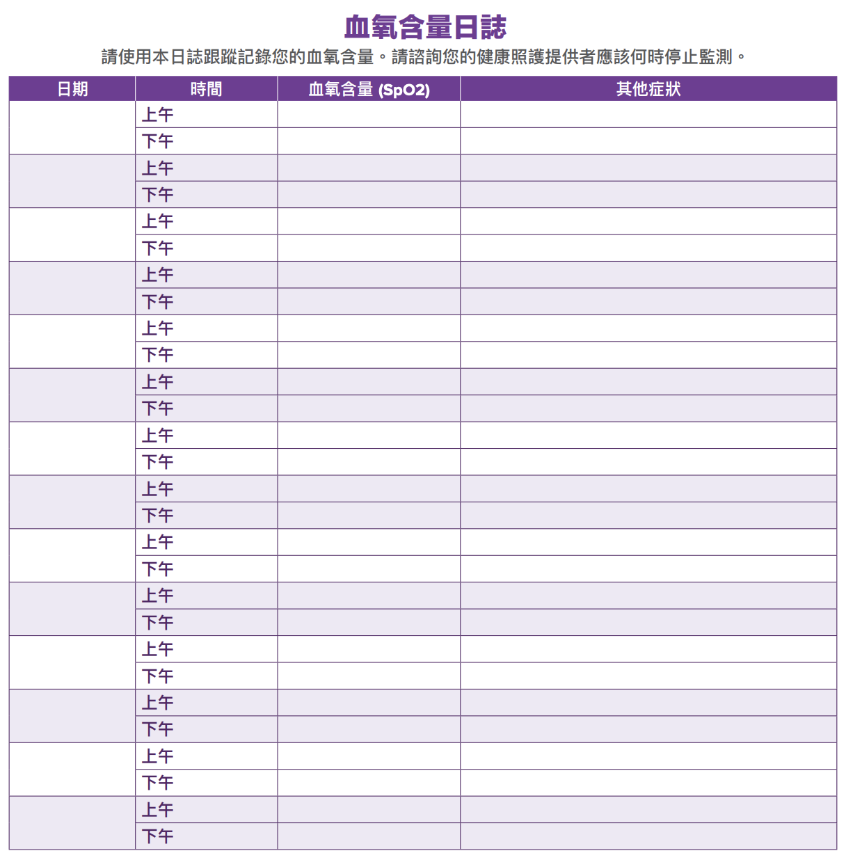 血氧含量紀錄表格。