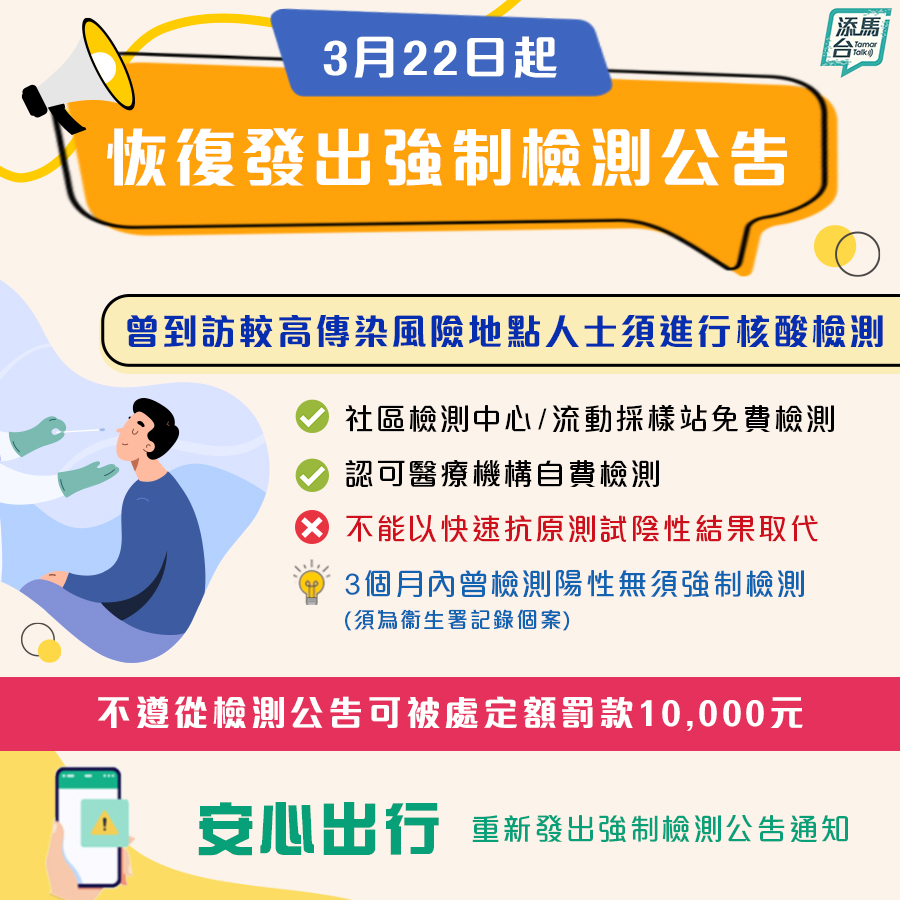 港府3月22日起恢復發出強制檢測公告。