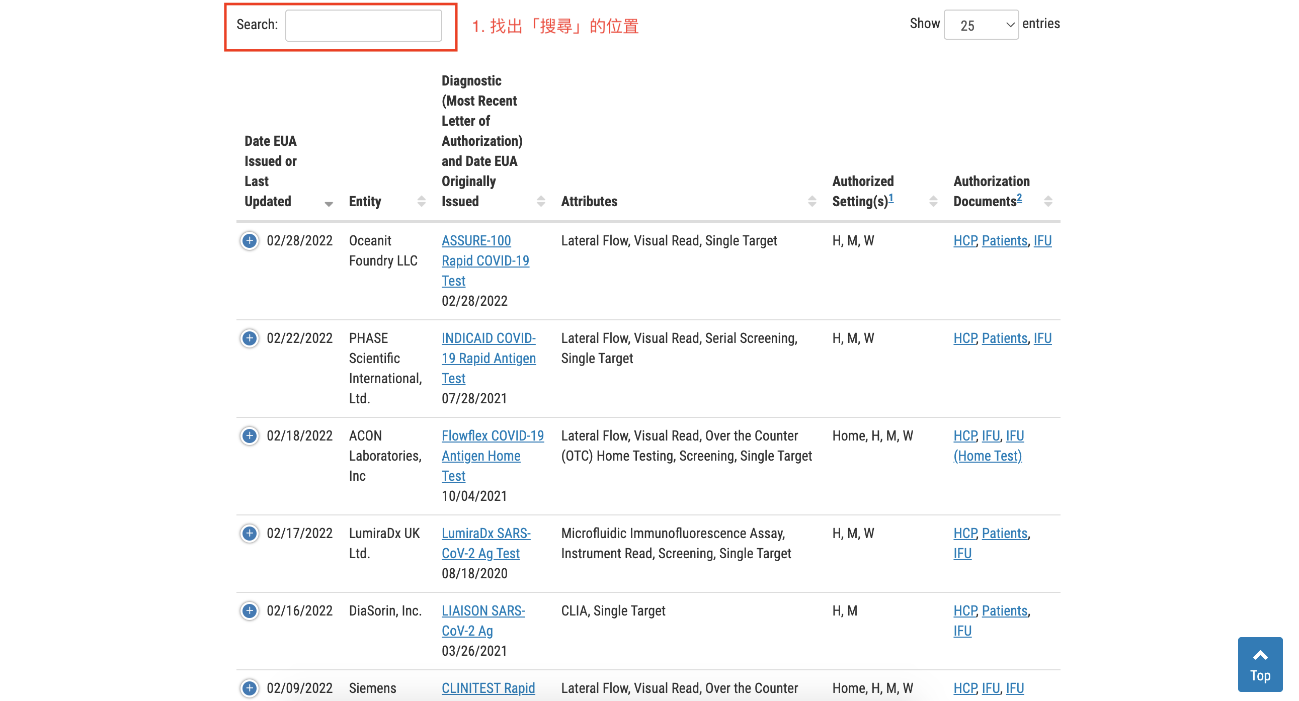 美國食品及藥物管理局發出有關認可緊急使用的抗原測試劑名單搜尋網站使用方法步驟一。