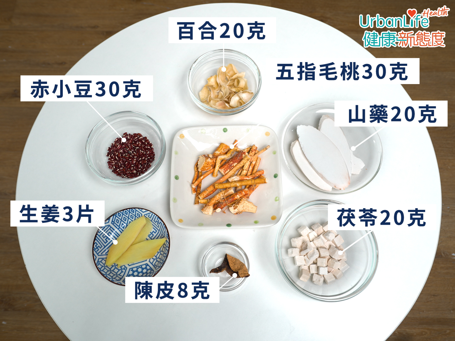 五山健脾除濕湯材料。