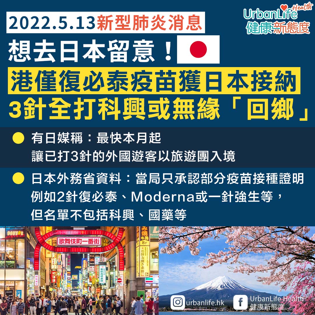 日本可謂香港人最愛的旅遊地點之一,大家終於有望「返鄉下」,但就要留意當地新冠疫苗接種的要求。