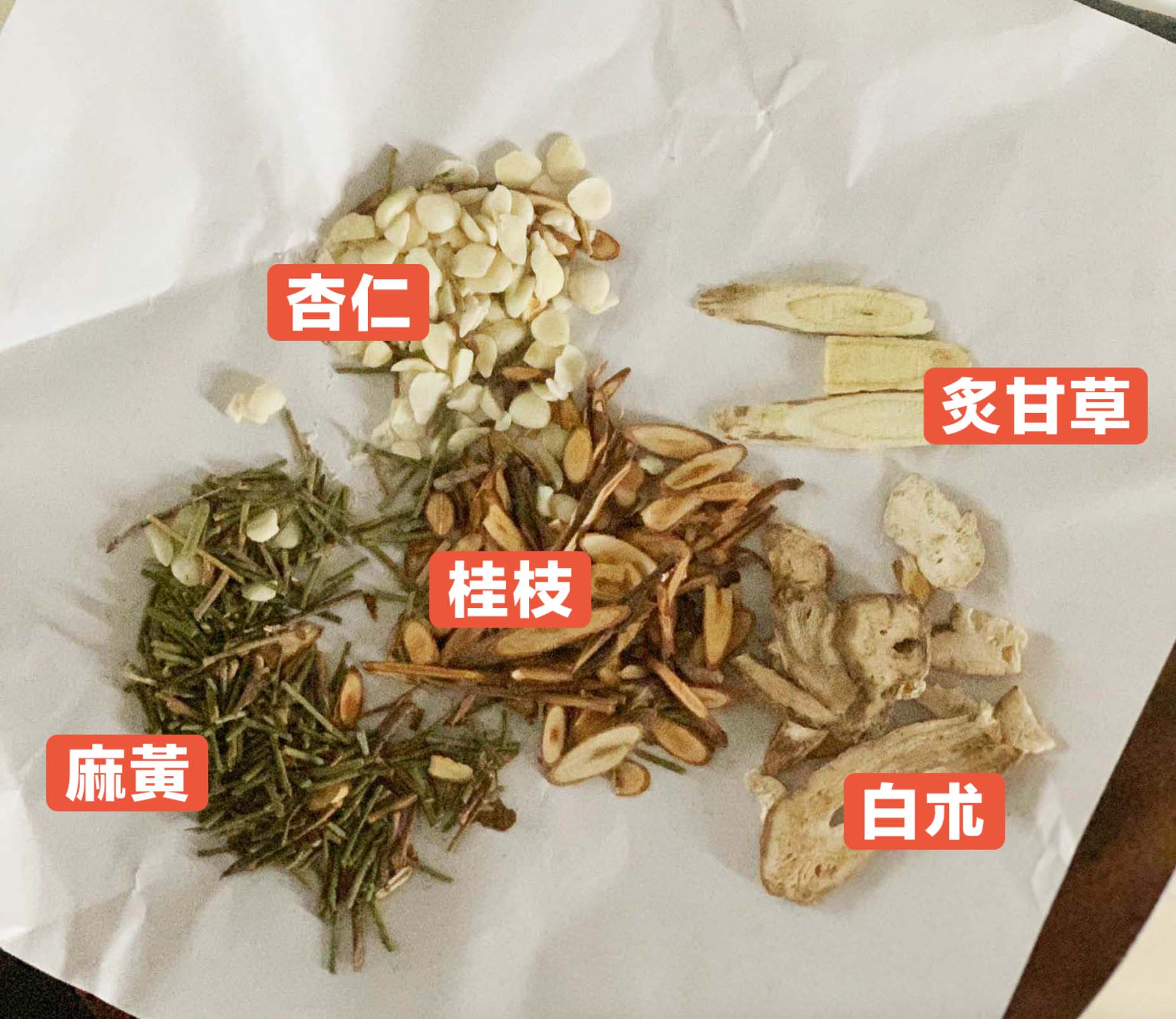 麻黃加術湯材料包括麻黃、杏仁、桂枝、炙甘草及白朮。