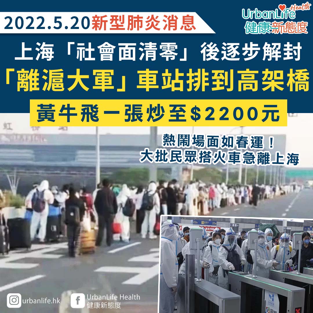 虹橋站外排隊的人潮，日前一度排到高架橋上。
