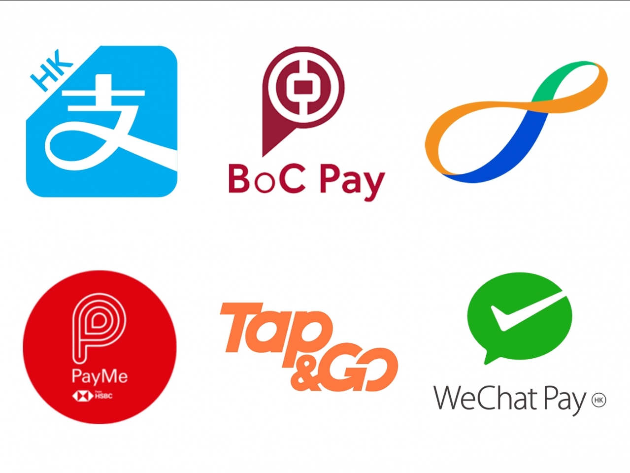 第二階段協助發放消費券的儲值支付工具營辦商會增至六家,包括支付寶香港、BoC Pay、八達通、PayMe from HSBC、Tap & Go「拍住賞」及WeChat Pay HK。