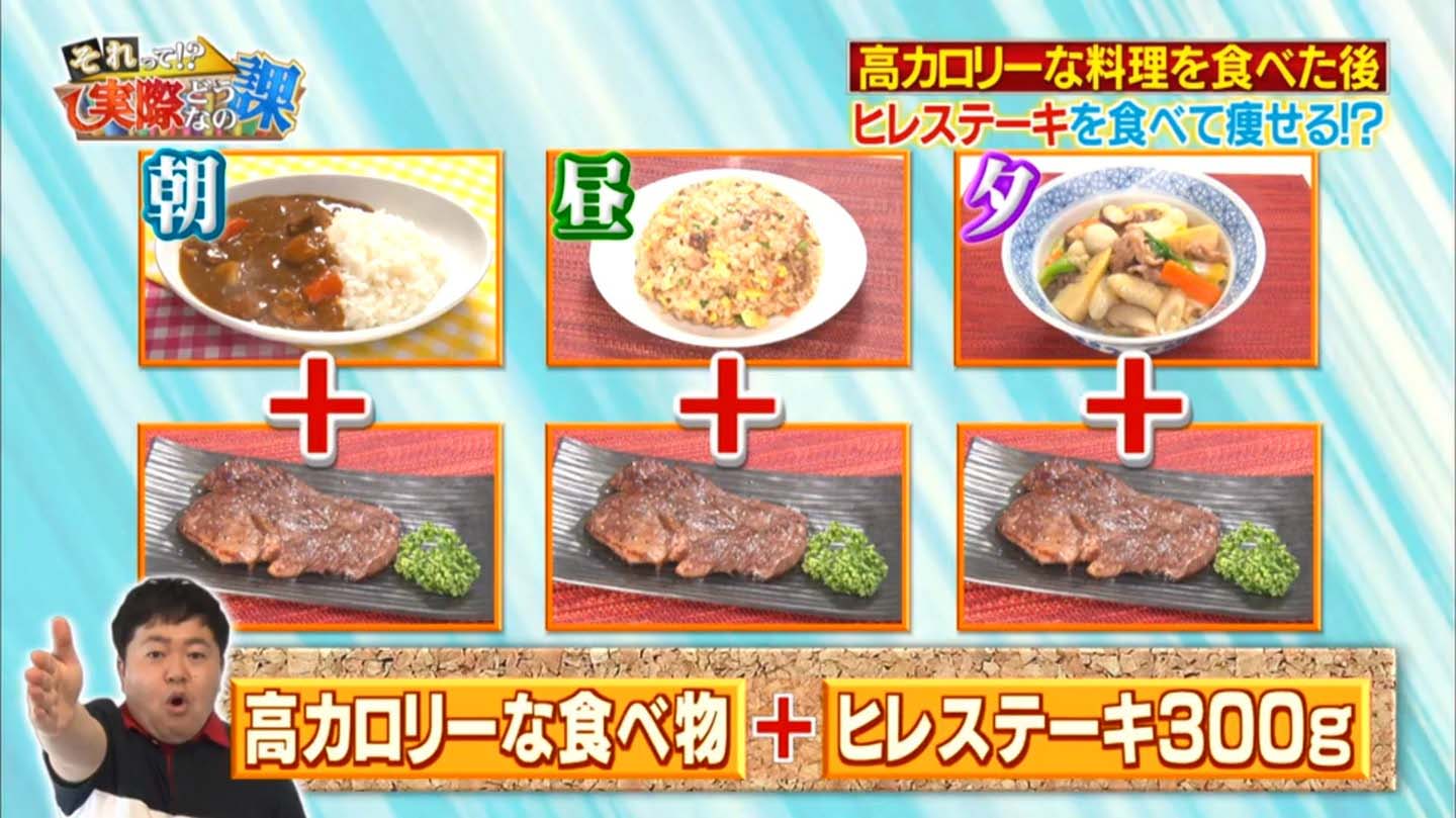 先吃高卡之餘又少蛋白質的食物,令脂肪更易積聚,加餐時再進食含豐富蛋白質。