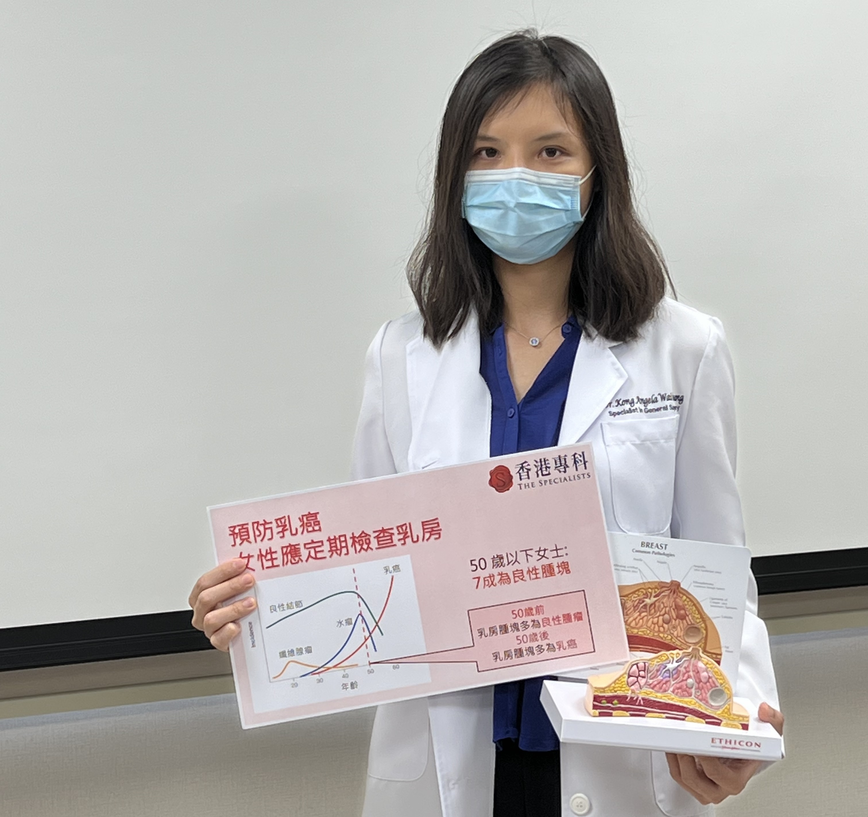 外科專科江慧中醫生表示,常見乳房良性腫瘤有5類,包括纖維瘤、水瘤、非典型增生性、乳管內乳突瘤,其中「乳管內乳突瘤」有機會演變為惡性腫瘤。