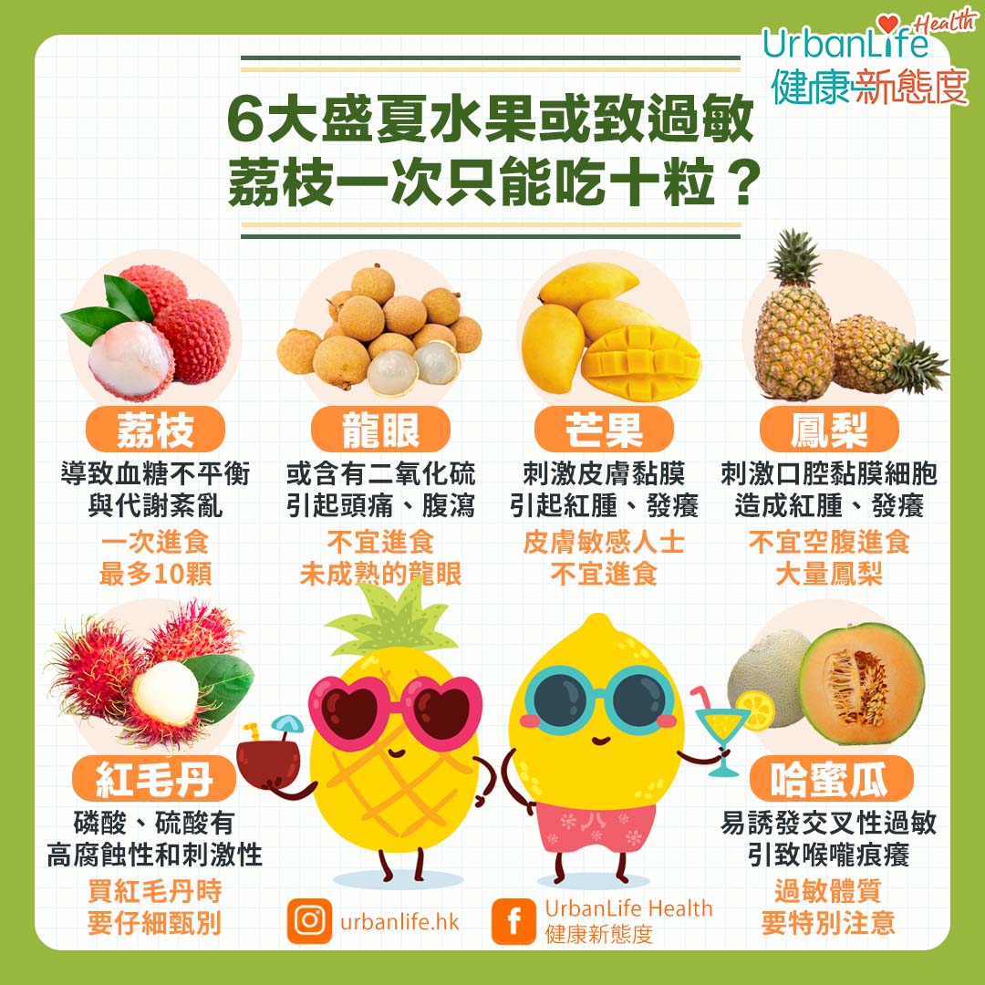 小心以上6大盛夏水果或致過敏!