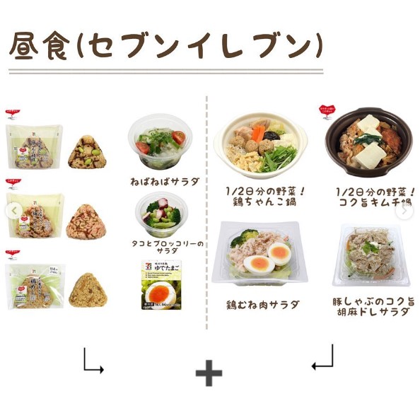 Nooa公開高營養的健康減肥餐單:五穀雜糧飯糰 + 蔬果 + 肉類