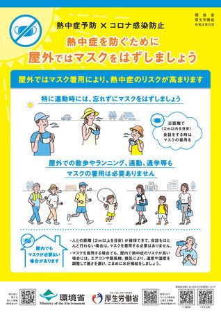 日本厚生勞動省等製作的預防中暑宣傳標語。