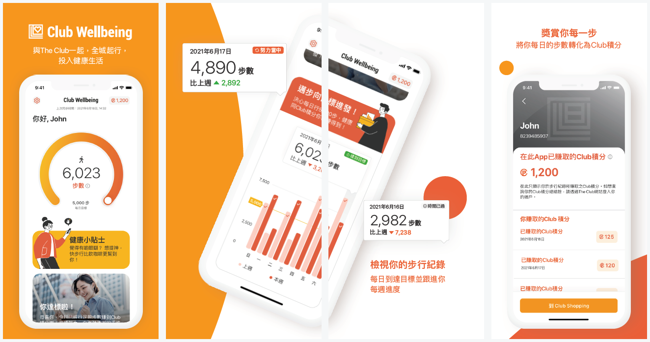 今日開始,一步一步賺更多!