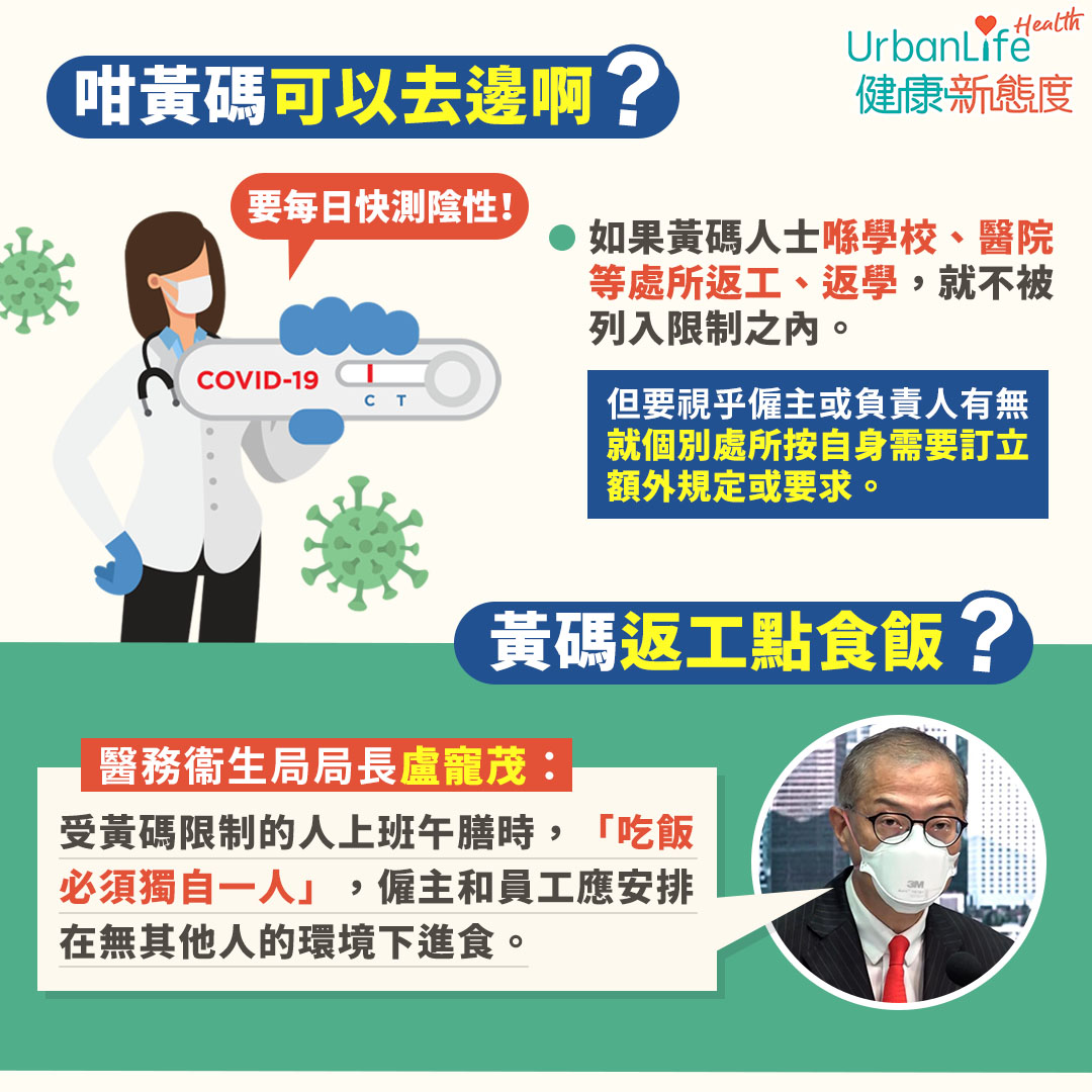 受黃碼限制的人上班午膳時,「吃飯必須獨自一人」。