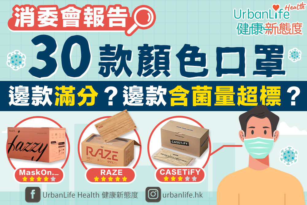 消委會30款口罩測試!