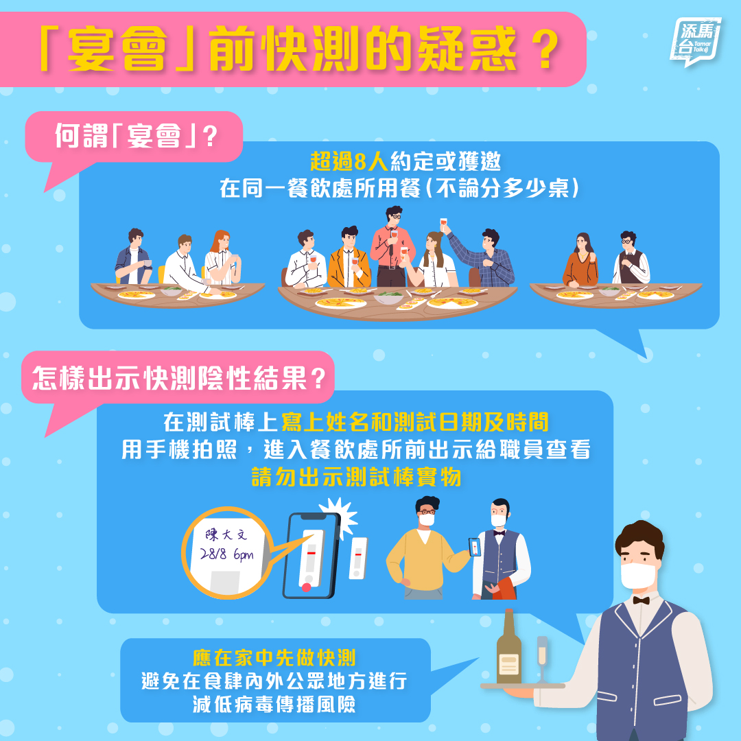 8人以上宴會須出示快測陰性證明。