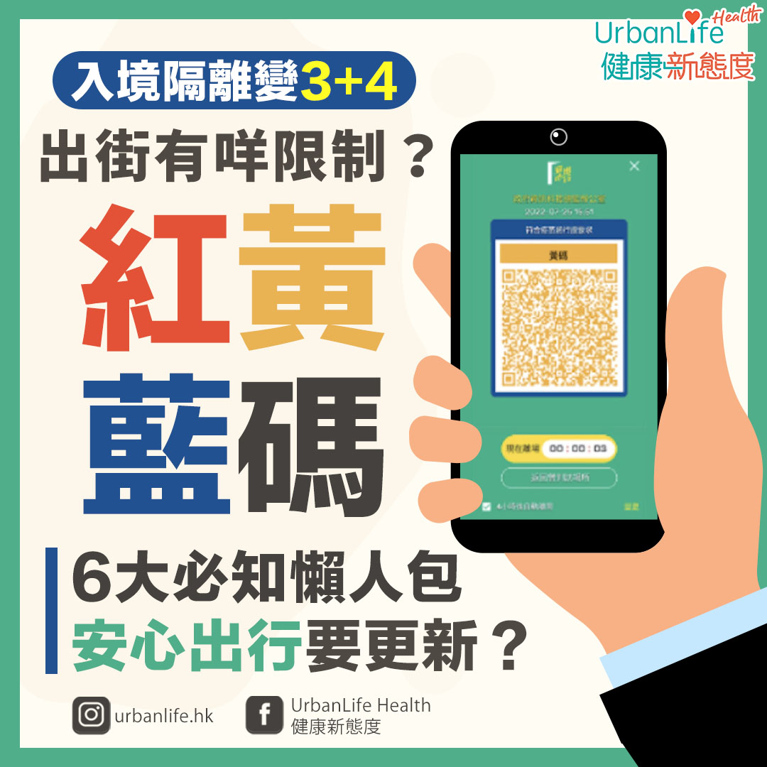 安心出行要更新?6大紅黃藍碼必知懶人包