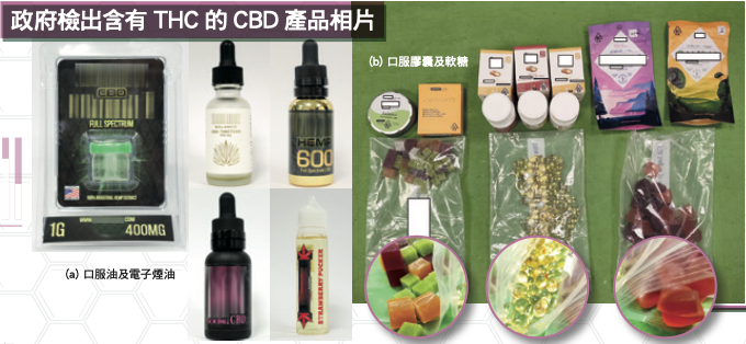 政府部門曾測試有本地CBD產品,當中三分之一被驗出含THC。