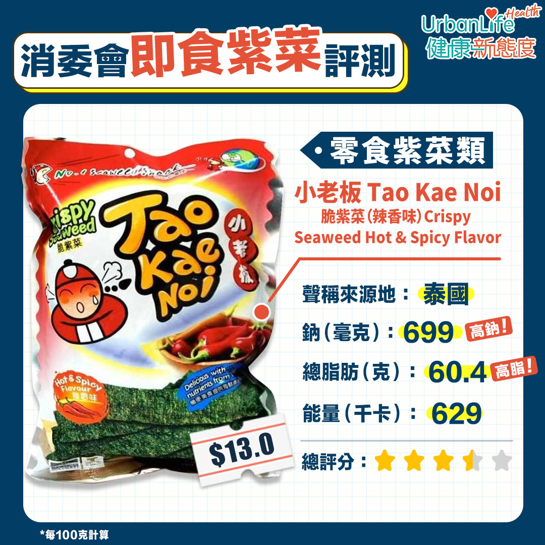 小老板Tao Kae Noi 脆紫菜(辣香味)Crispy Seaweed Hot & Spicy Flavor:3.5星