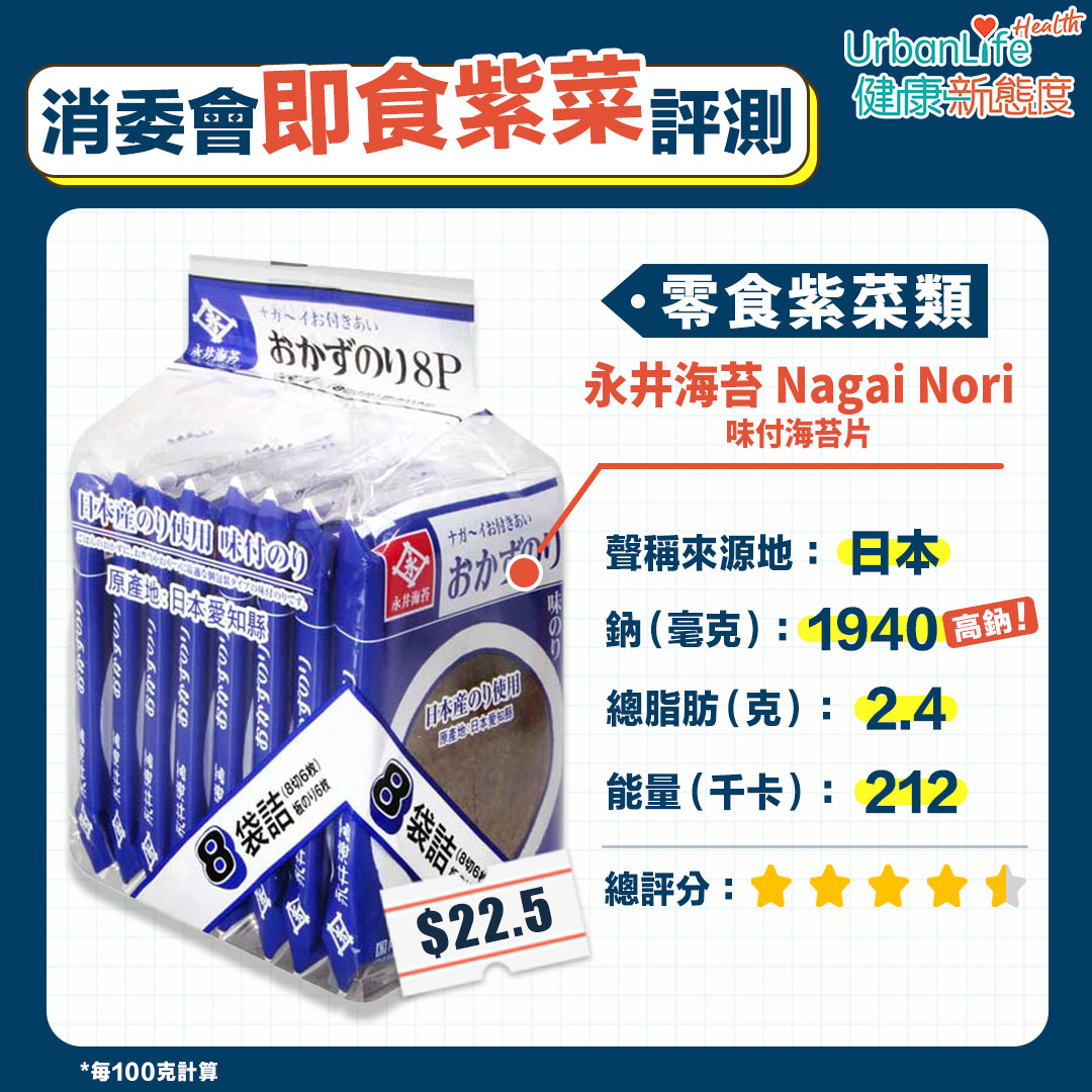 永井海苔 Nagai Nori 味付海苔片:4.5星