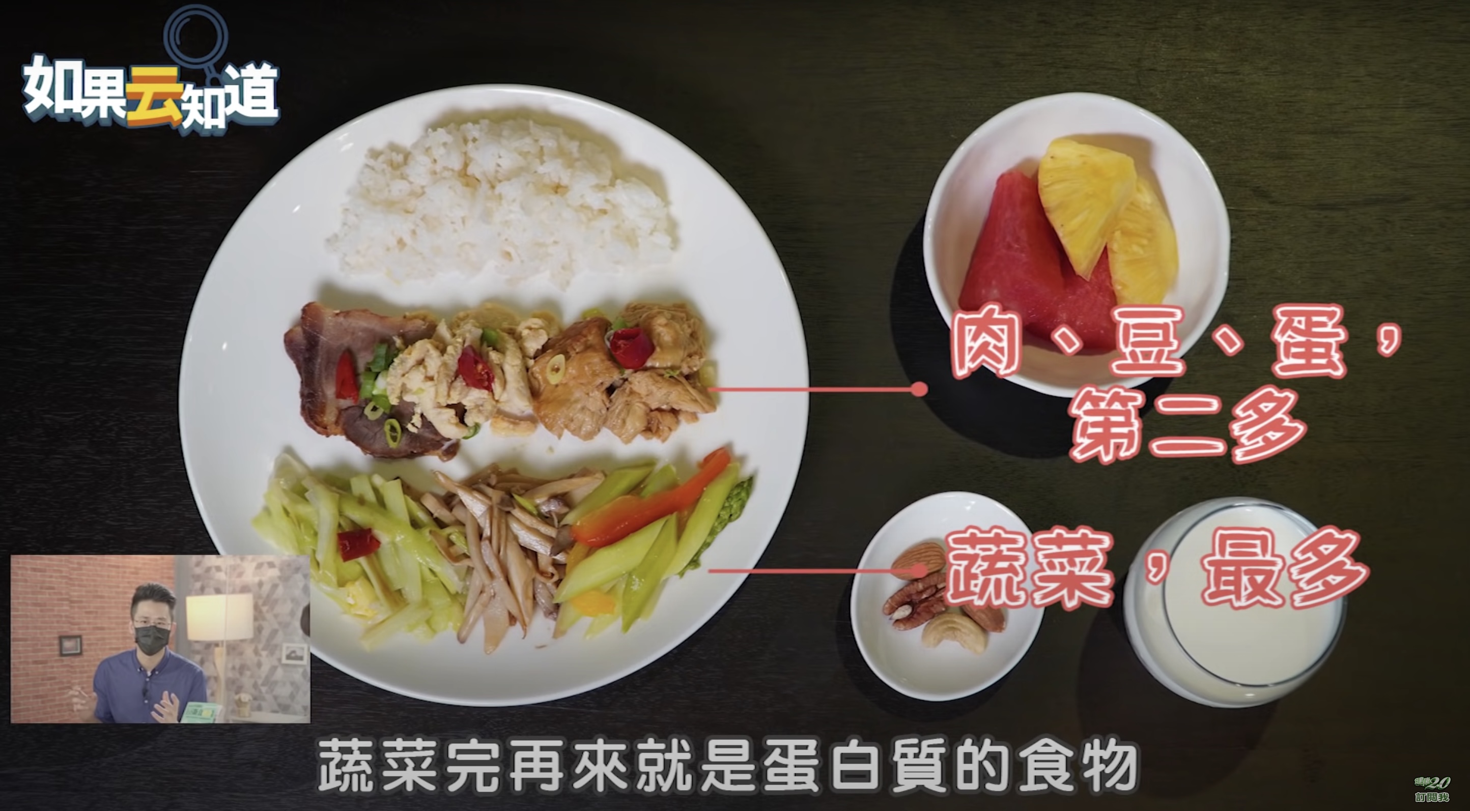 「減醣飲食」大部分人都可以做到。