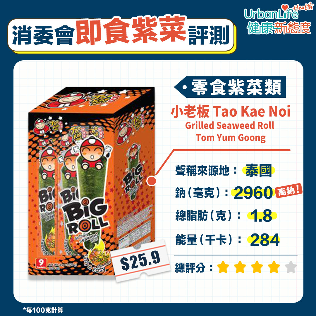 小老板 Tao Kae Noi Grilled Seaweed Roll Tom Yum Goong Flavour:4星