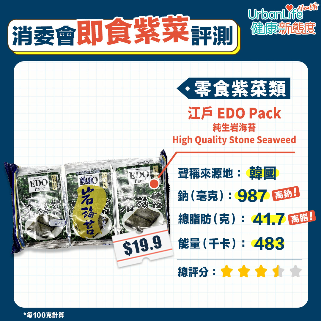 江戶EDO Pack 純生岩海苔High Quality Stone Seaweed:3.5星
