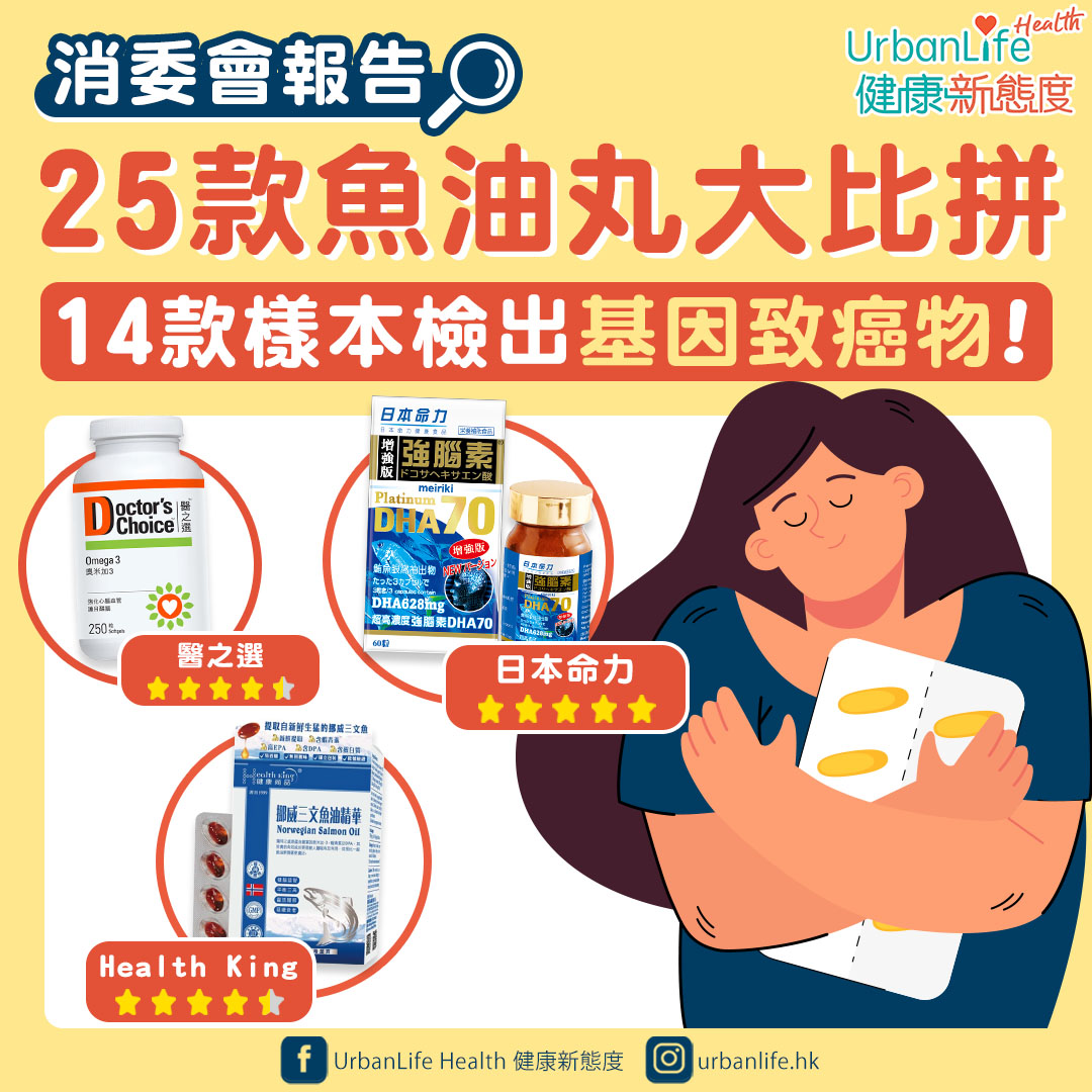 25款魚油丸大比拼!14款樣本檢出基因致癌物