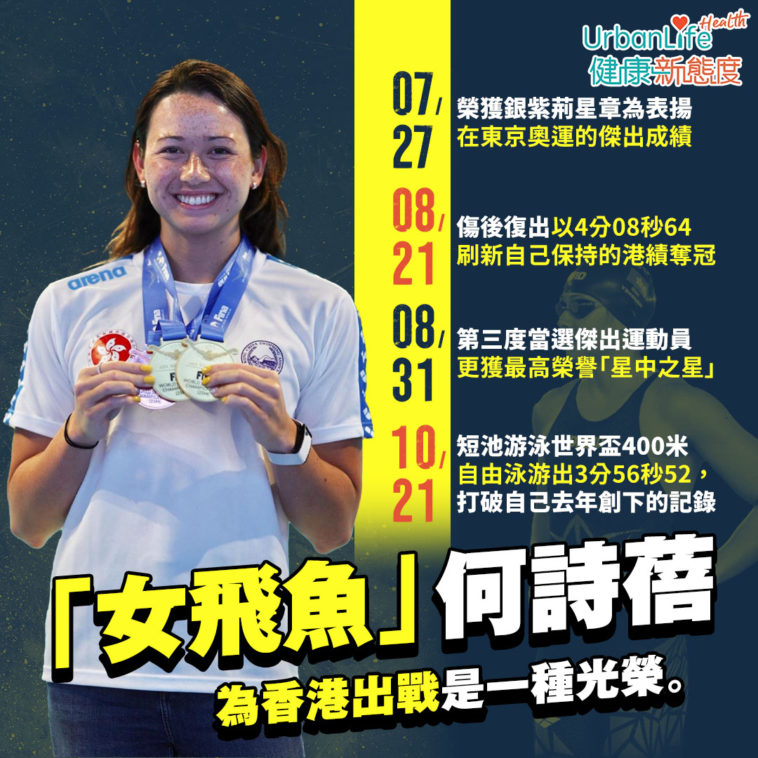 今年8月,傷後復出的何詩蓓在公開游泳錦標賽以4分08秒64刷新自己保持的港績奪冠。