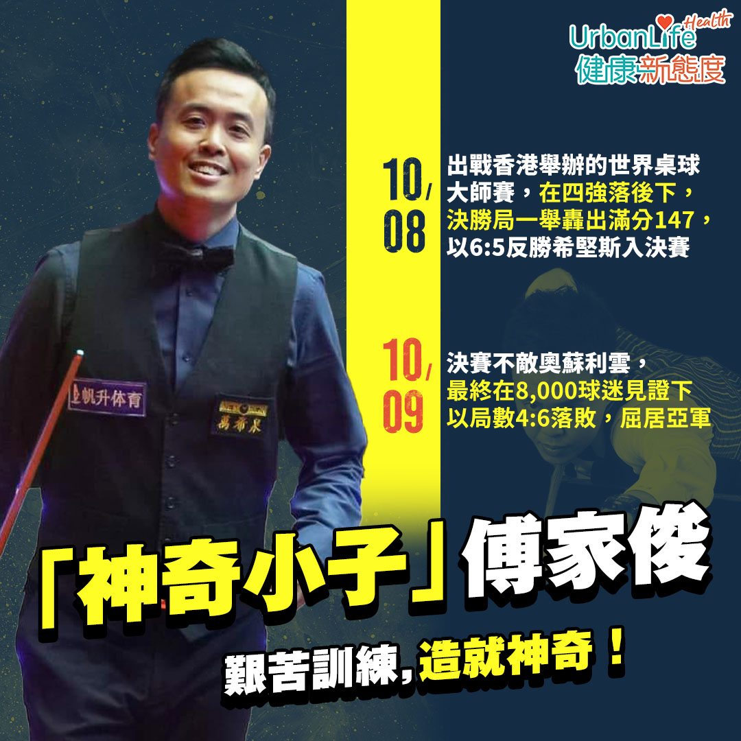 香港職業桌球手傅家俊在國際職業球壇站穩陣腳,拿過大大小小的獎項。