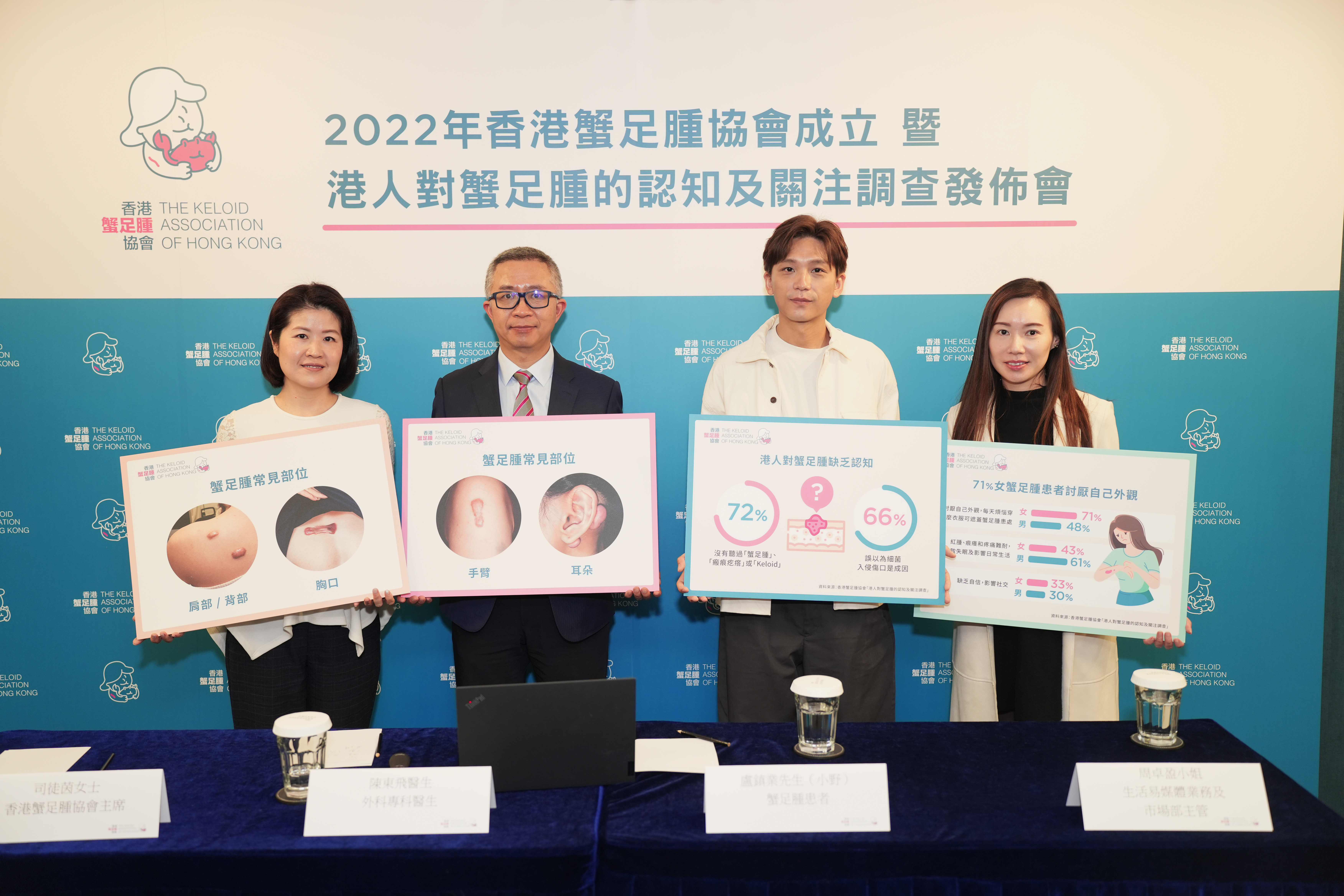 香港蟹足腫協會調查發現,超過7成受訪港人對蟹足腫沒有了解。