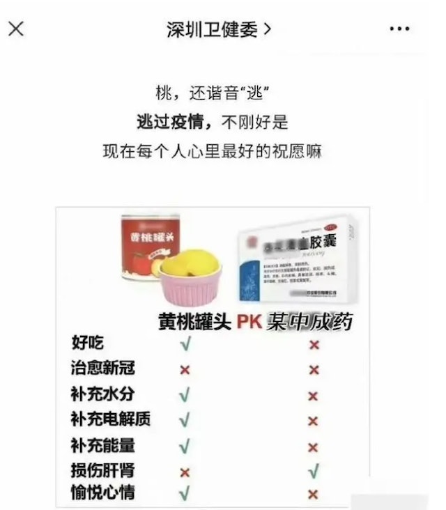 深圳衛健委近日發出的一篇公眾號文章，暗指連花清瘟損傷肝腎。