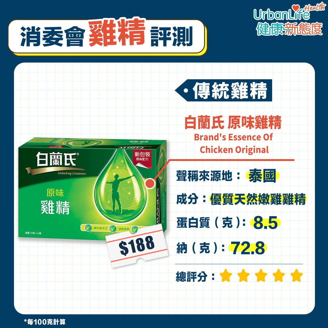 白蘭氏 原味雞精 Brand's Essence Of Chicken Original