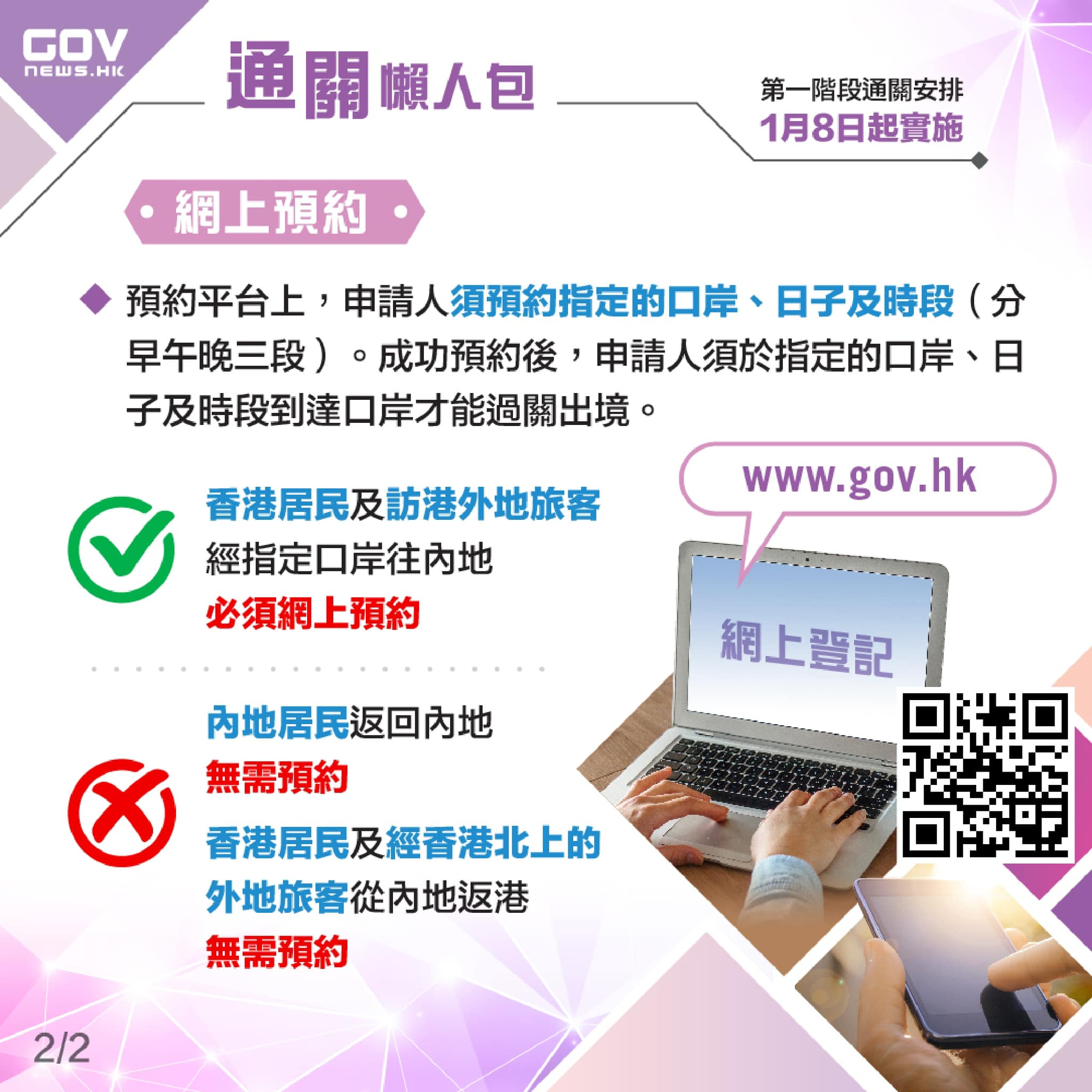醫務衞生局通關懶人包(四)。
