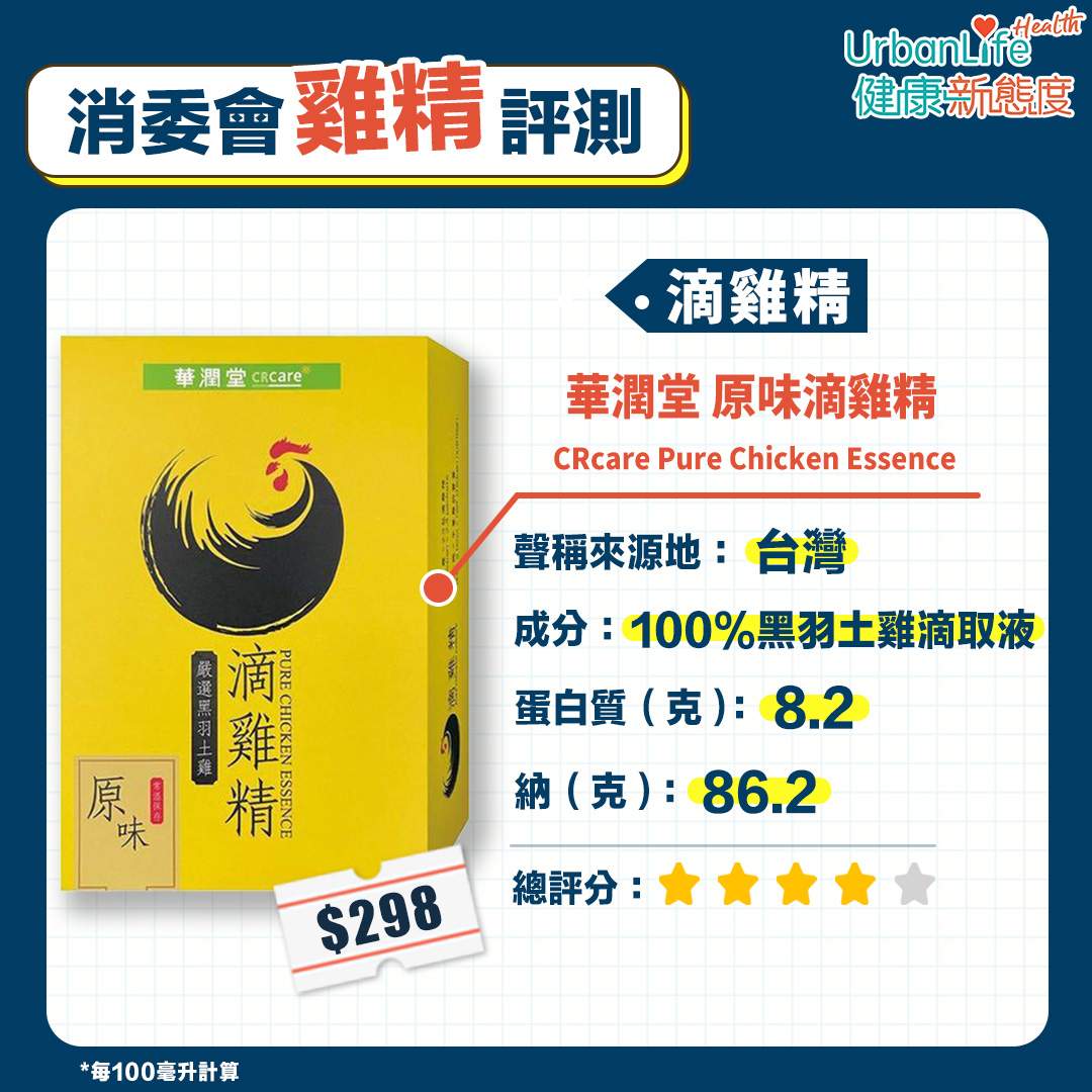 華潤堂 原味滴雞精 CRcare Pure Chicken Essence