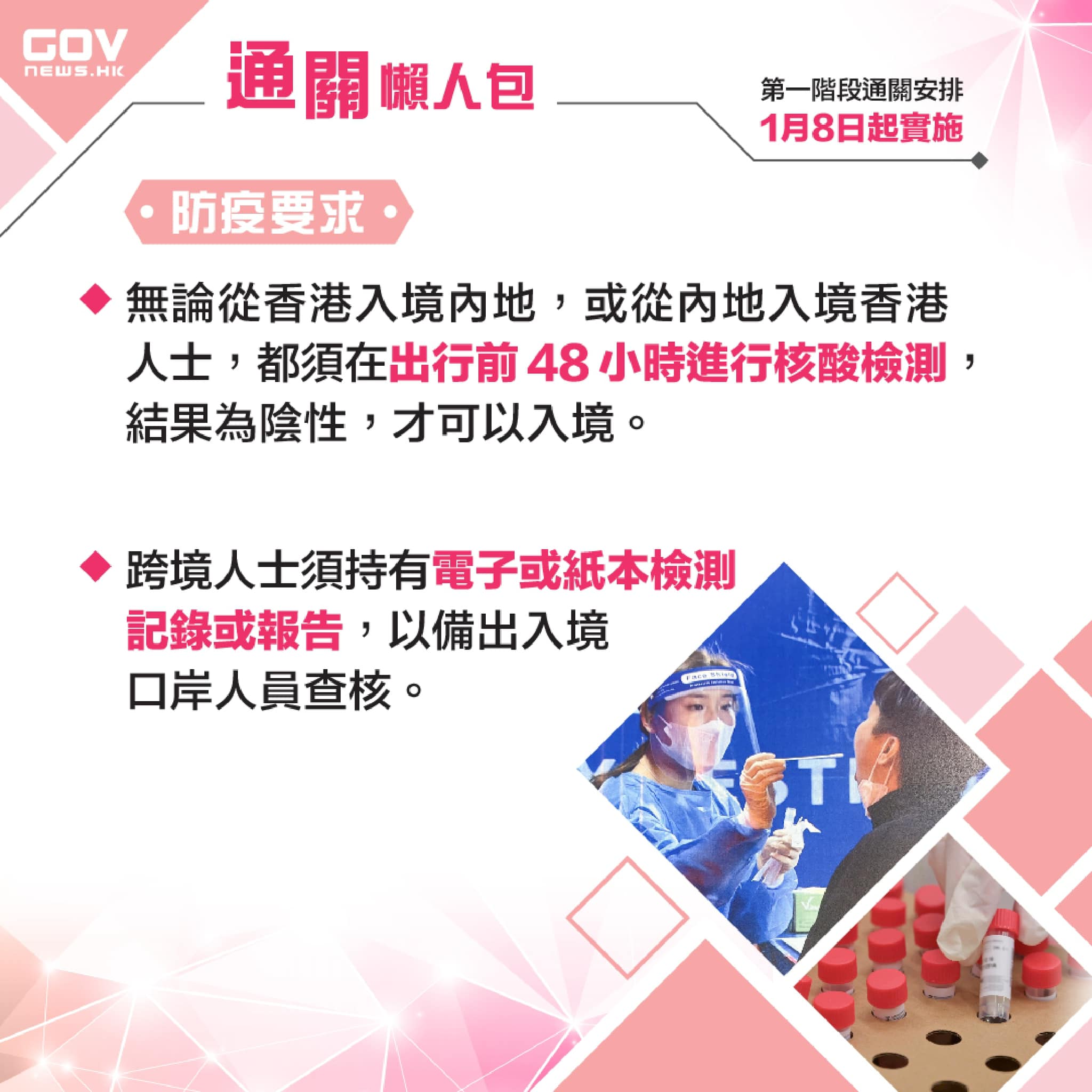 醫務衞生局通關懶人包(五)。