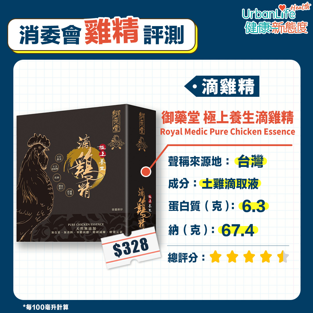 御藥堂 極上養生滴雞精 Royal Medic Pure Chicken Essence