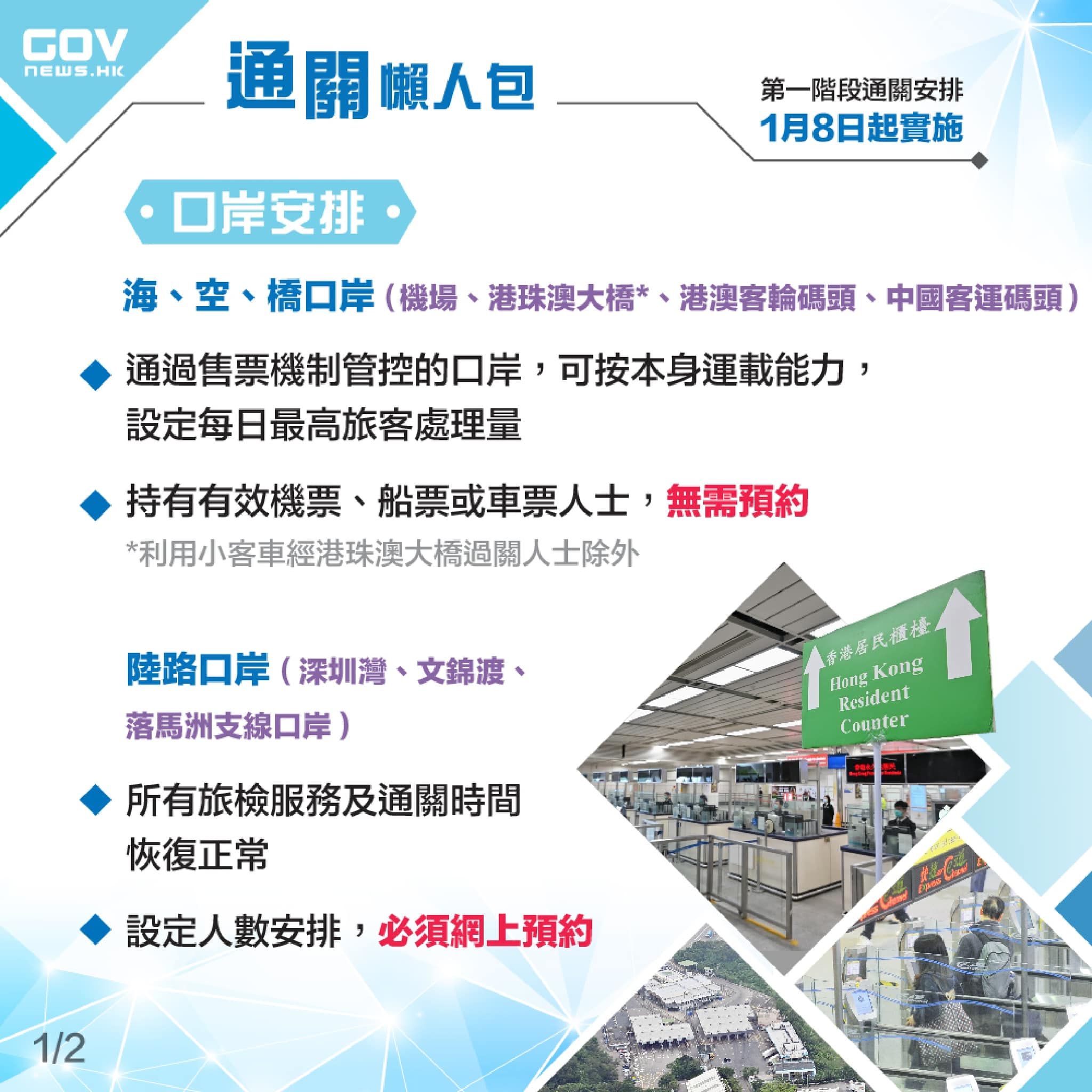 醫務衞生局通關懶人包(一)。