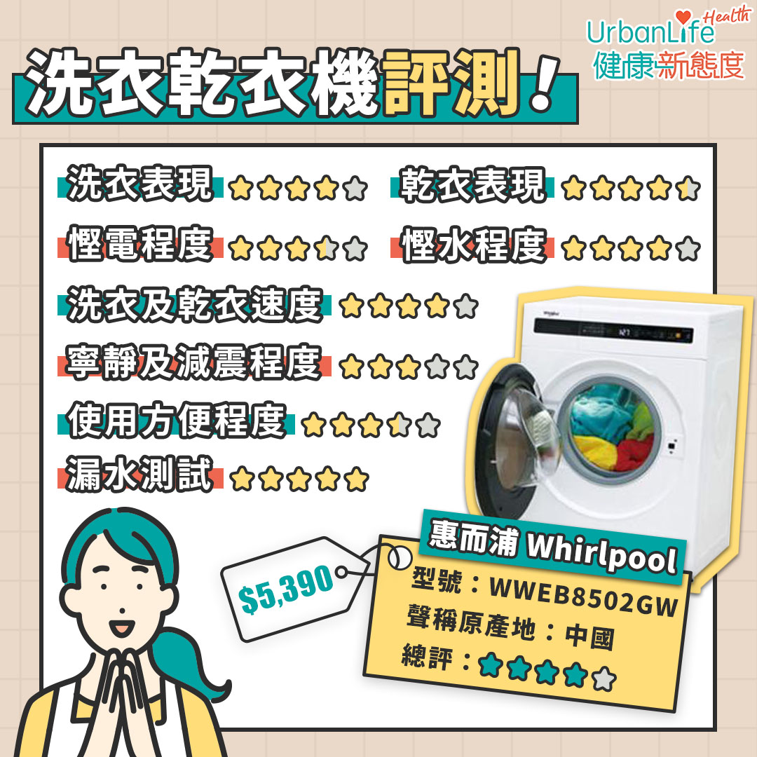 洗衣乾衣機 - 惠而浦Whirlpool評測