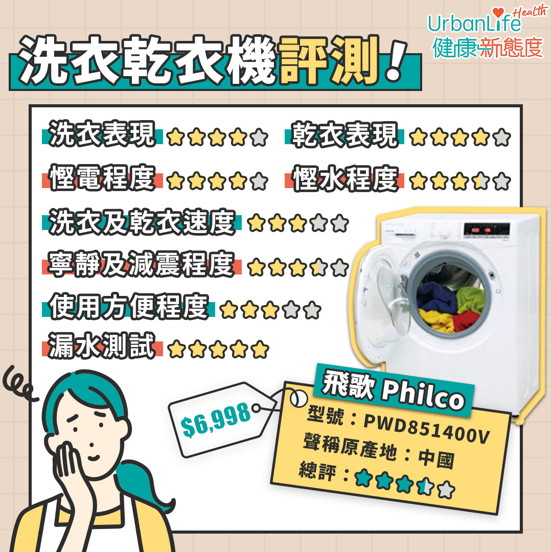 洗衣乾衣機 - 飛歌Philco評測